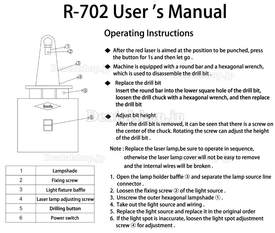 Srefo R-702 歯科ラボ ダウエルピン植立用穿孔器 レーザーでポジショニング